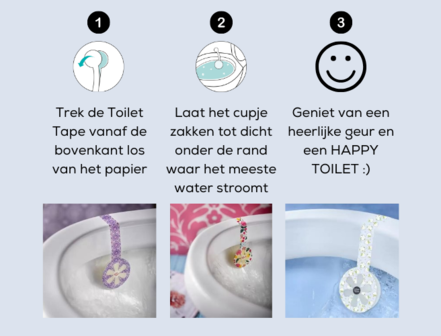 Milieuvriendelijke Toilettapes Greenpicnic